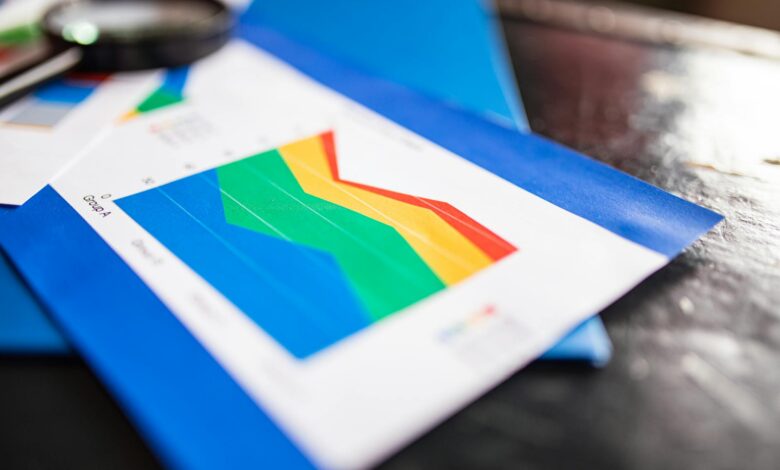 Financial charts and graphs showing market data and investment trends