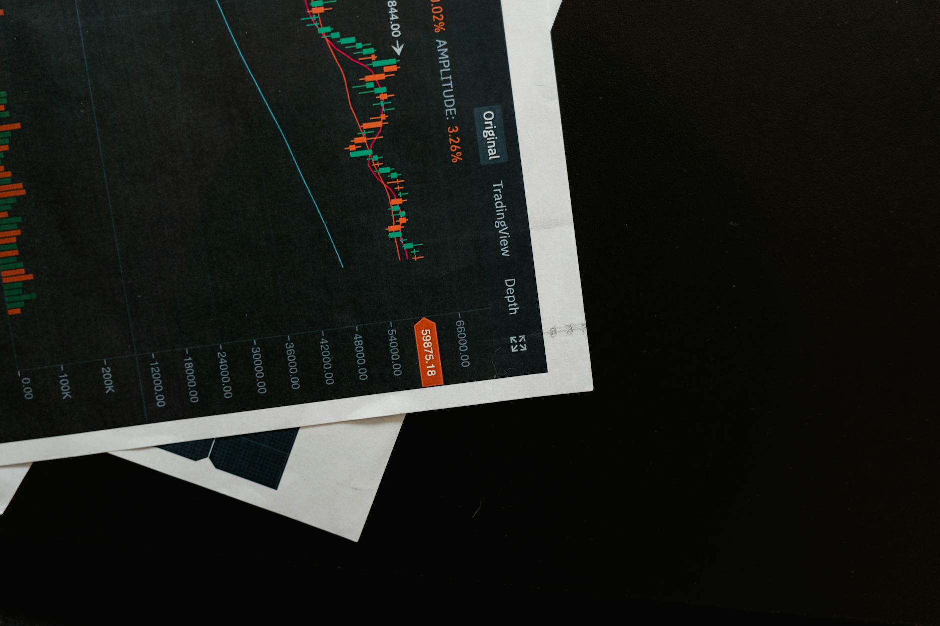 Financial charts and graphs displaying stock market performance and trading data on computer screens