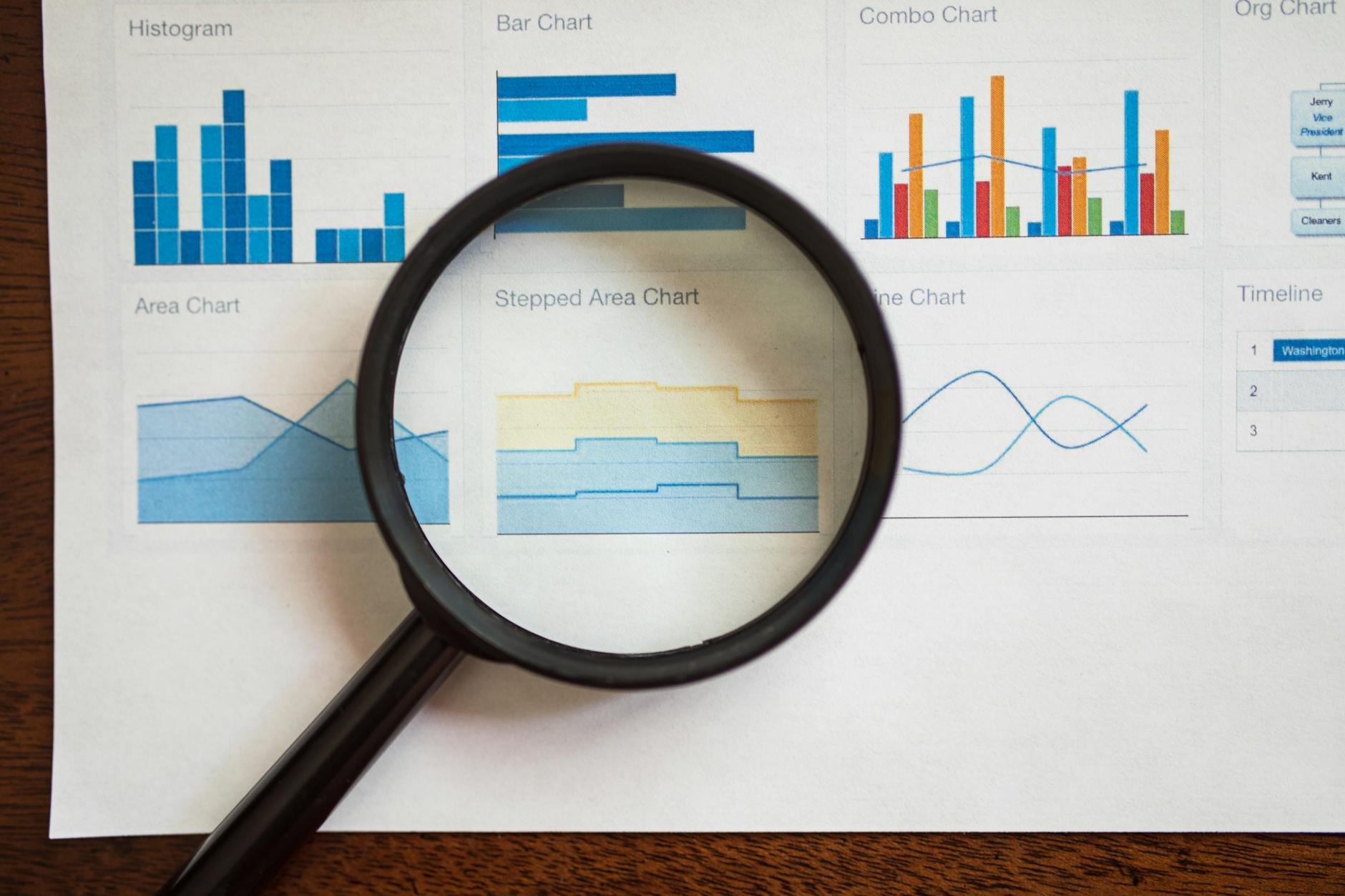 Financial charts and graphs showing subscription growth data on computer screen  
