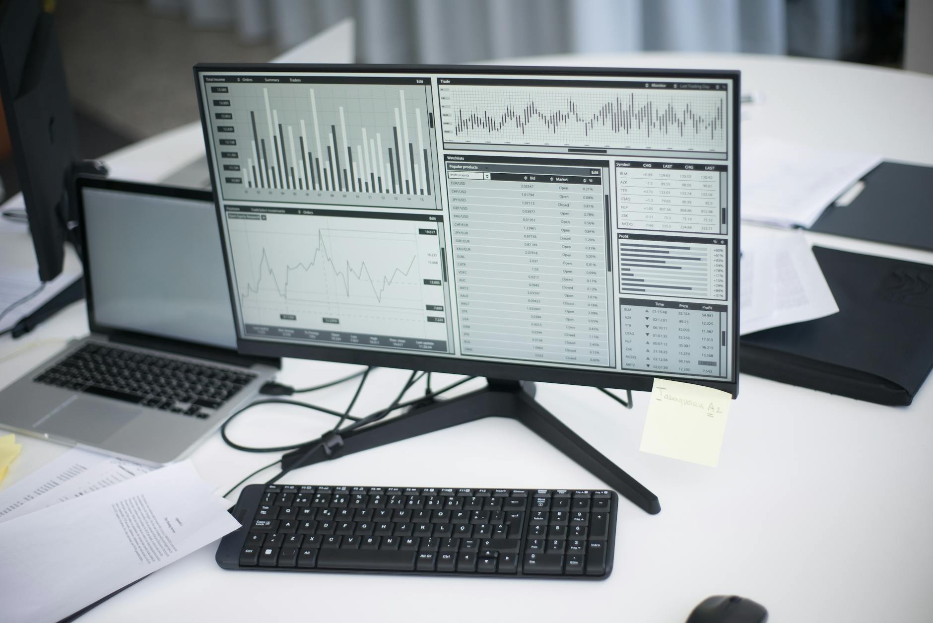 Computer screen showing data visualization charts and analytics dashboard for campaign targeting