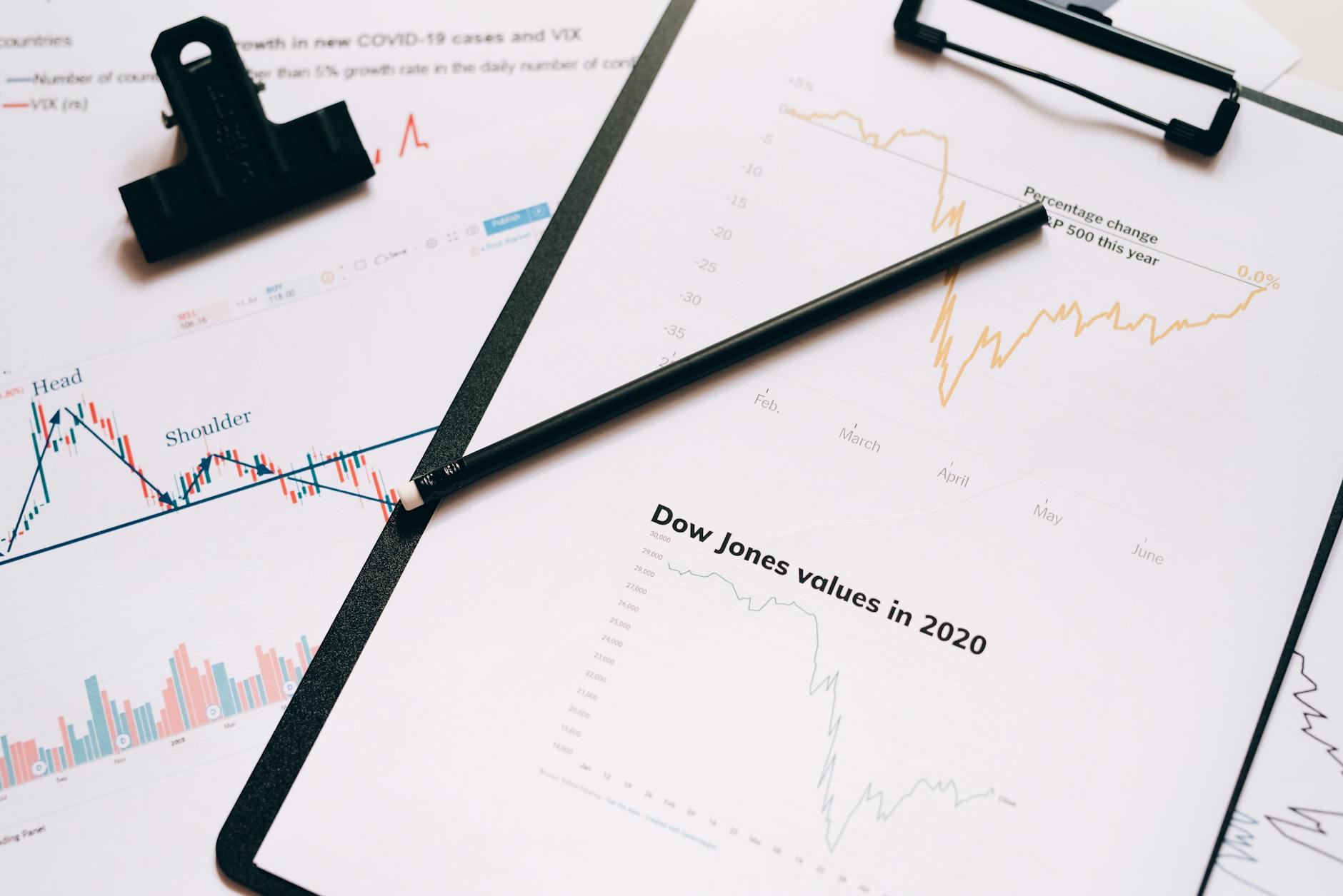 Financial analyst reviewing banking industry charts and graphs on computer screen