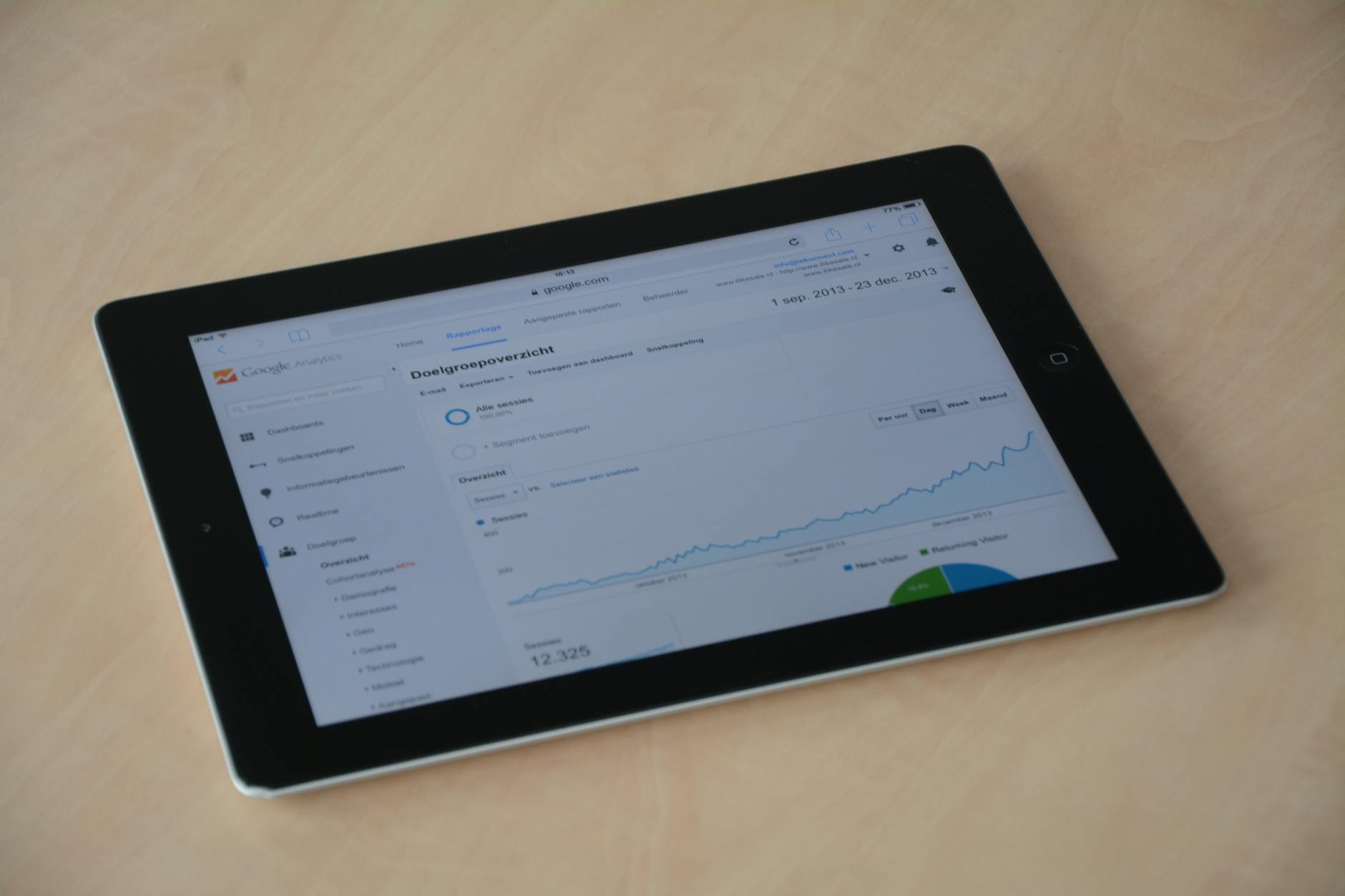 Computer screen displaying data analytics and digital metrics dashboard